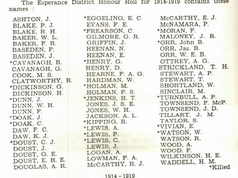1914-1919_Esperance_Honour_roll